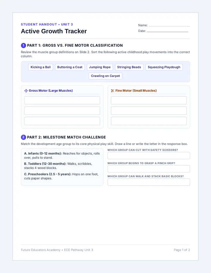 Active Growth Worksheet