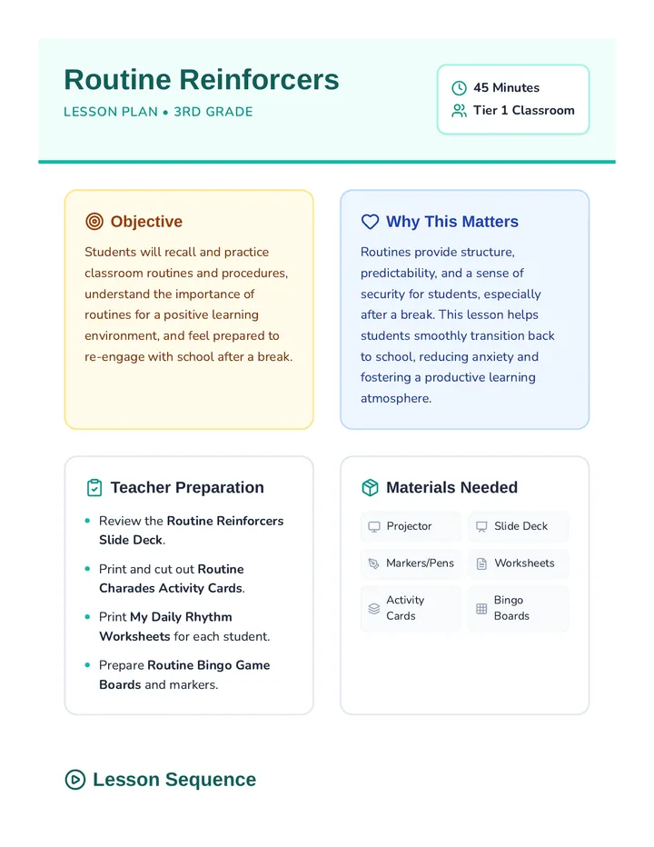 Routine Reinforcers Lesson Plan