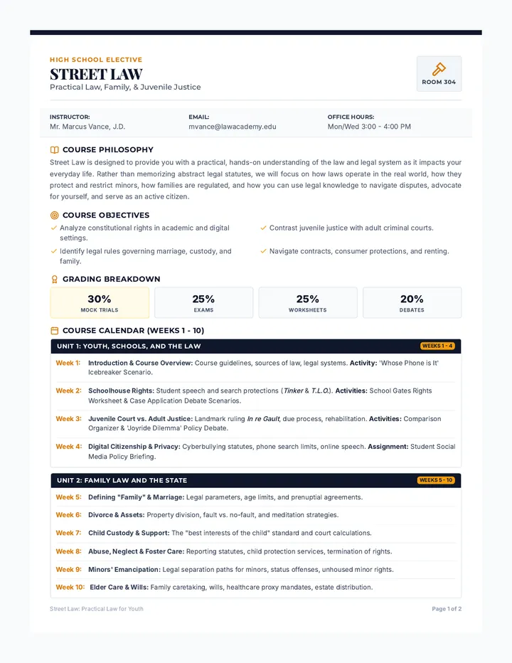 Street Law Course Syllabus
