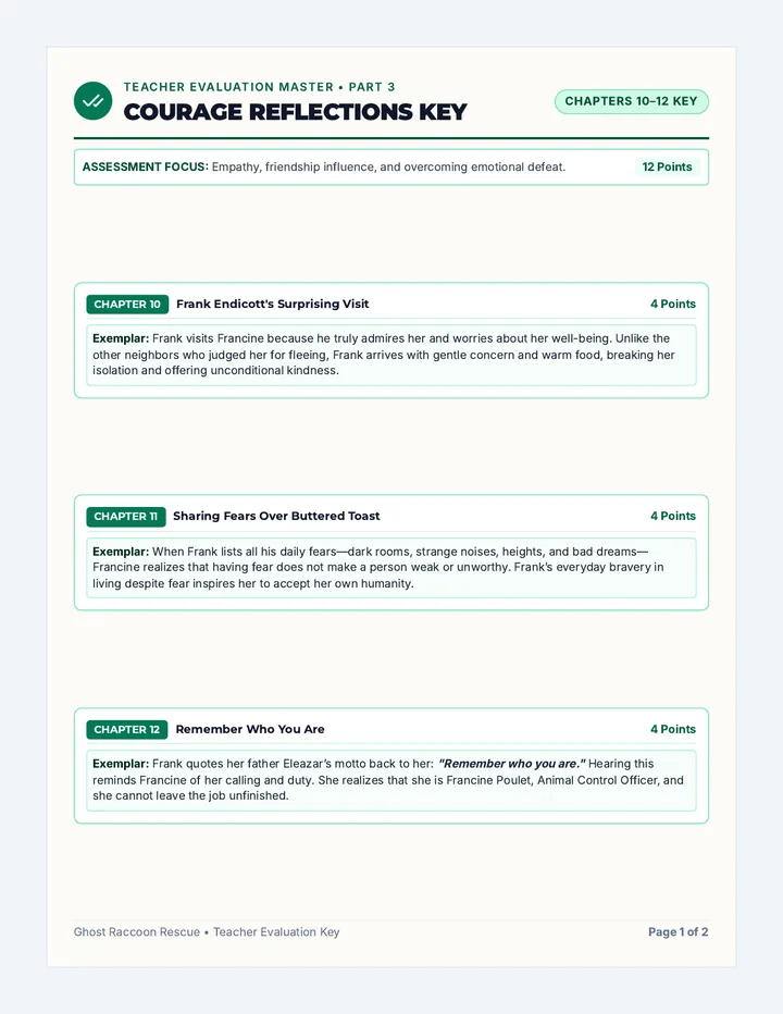 Courage Retell Answer Key