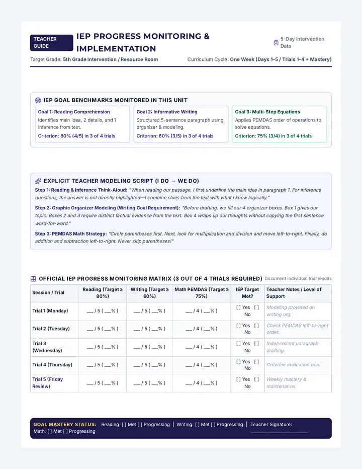 Weekly Skills Teacher Guide