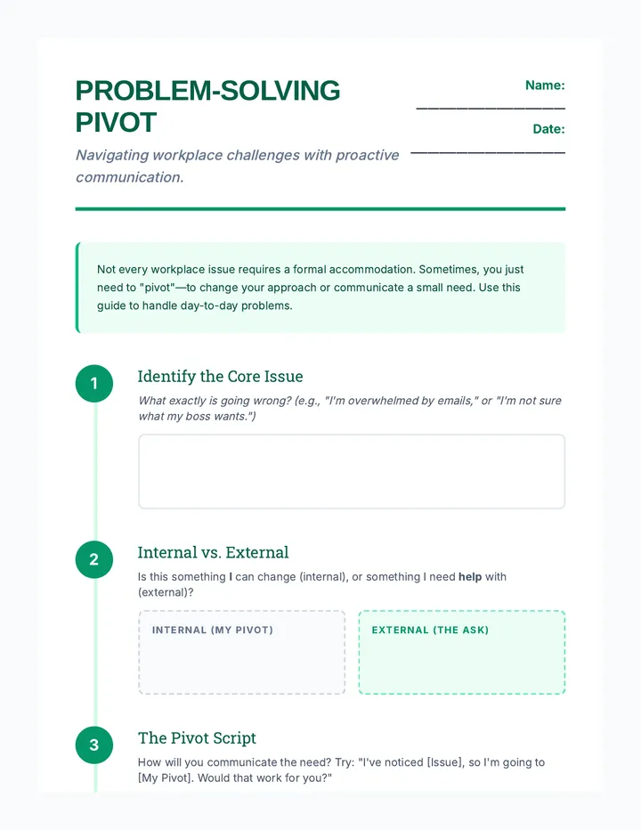 Problem-Solving Pivot Worksheet