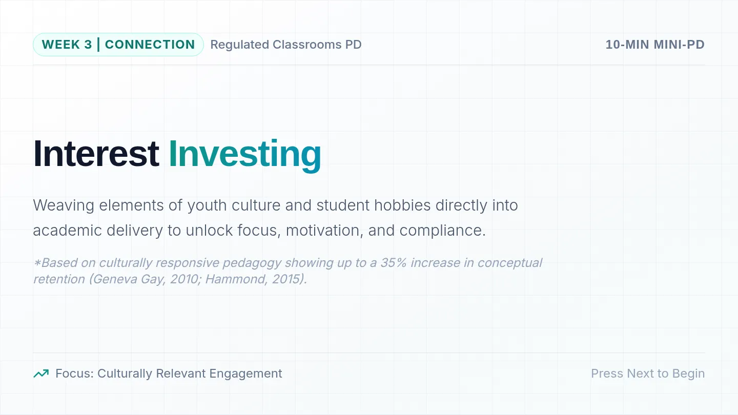Interest Investing Slides