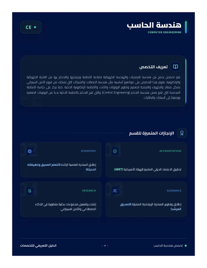 Computer Engineering Poster