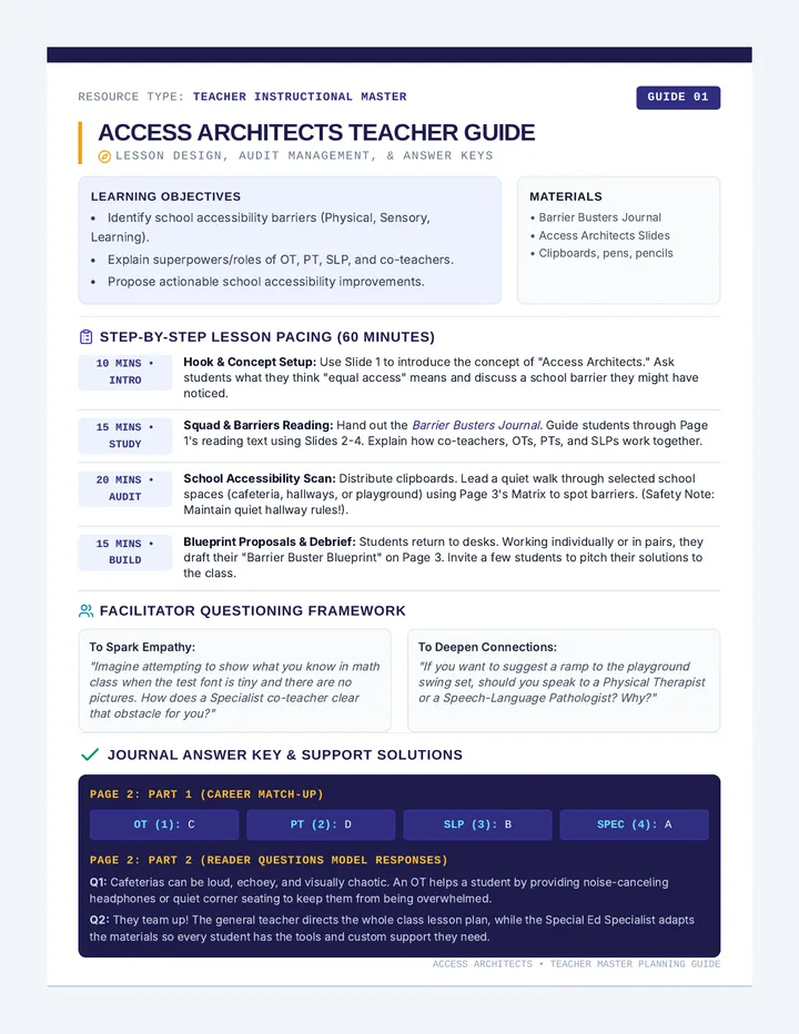 Access Architects Teacher Guide page 1