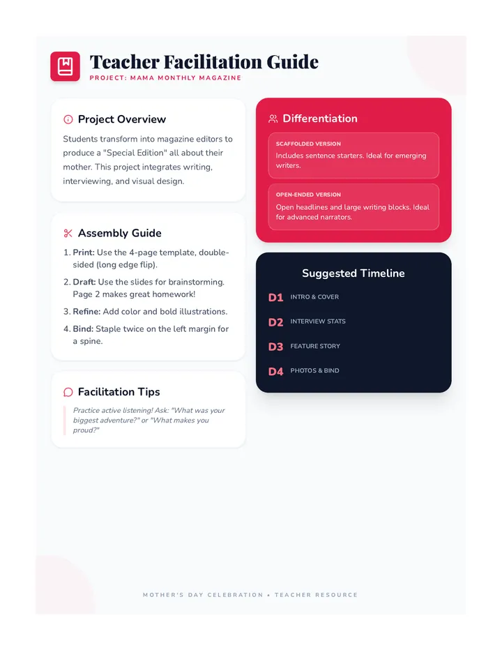 Mama Monthly Teacher Guide