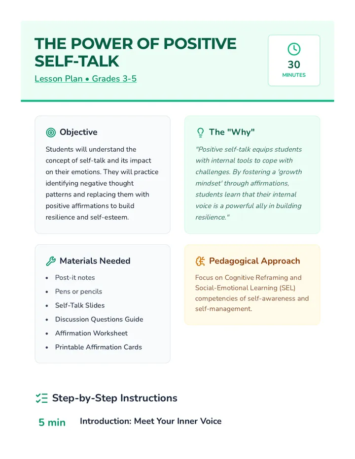 Self Talk Lesson Plan