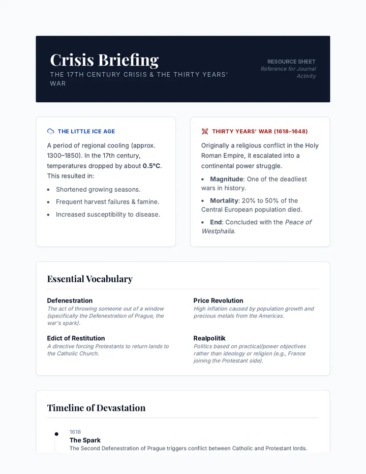 Crisis Briefing Context Summary