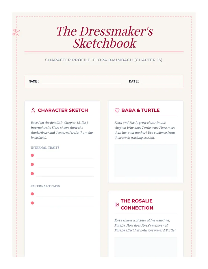 Flora Character Graphic Organizer