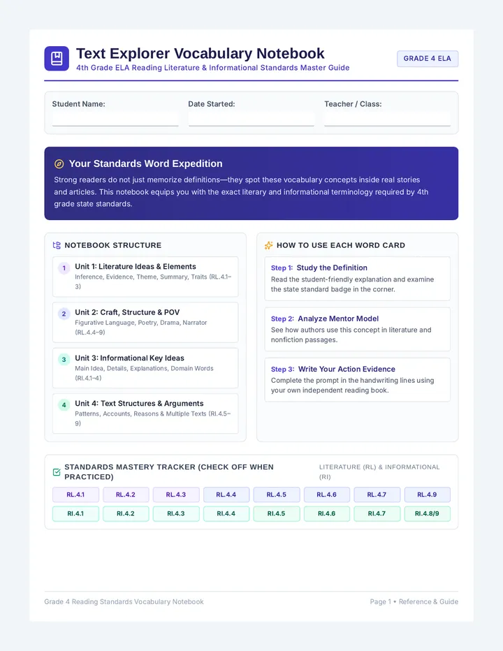 Text Explorer Vocabulary Notebook