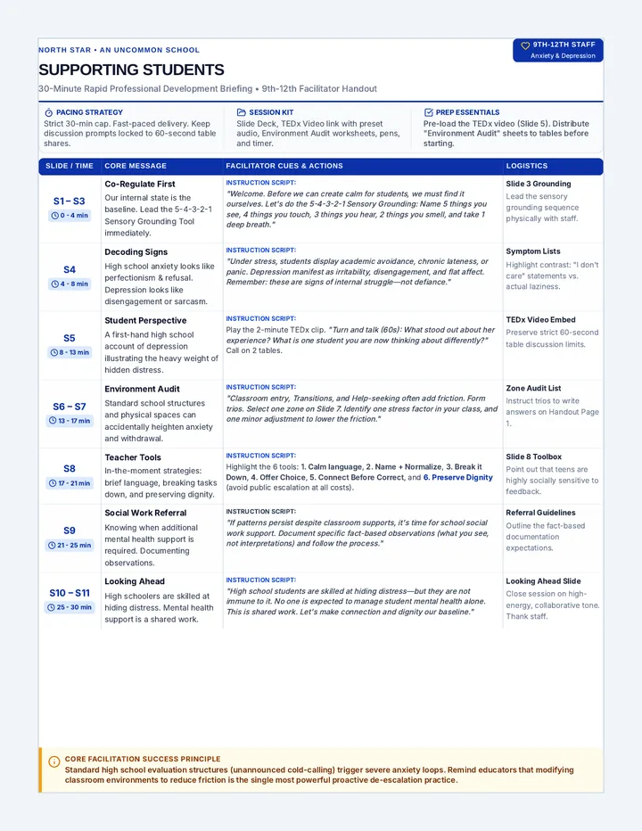 Supporting Students Facilitator Guide