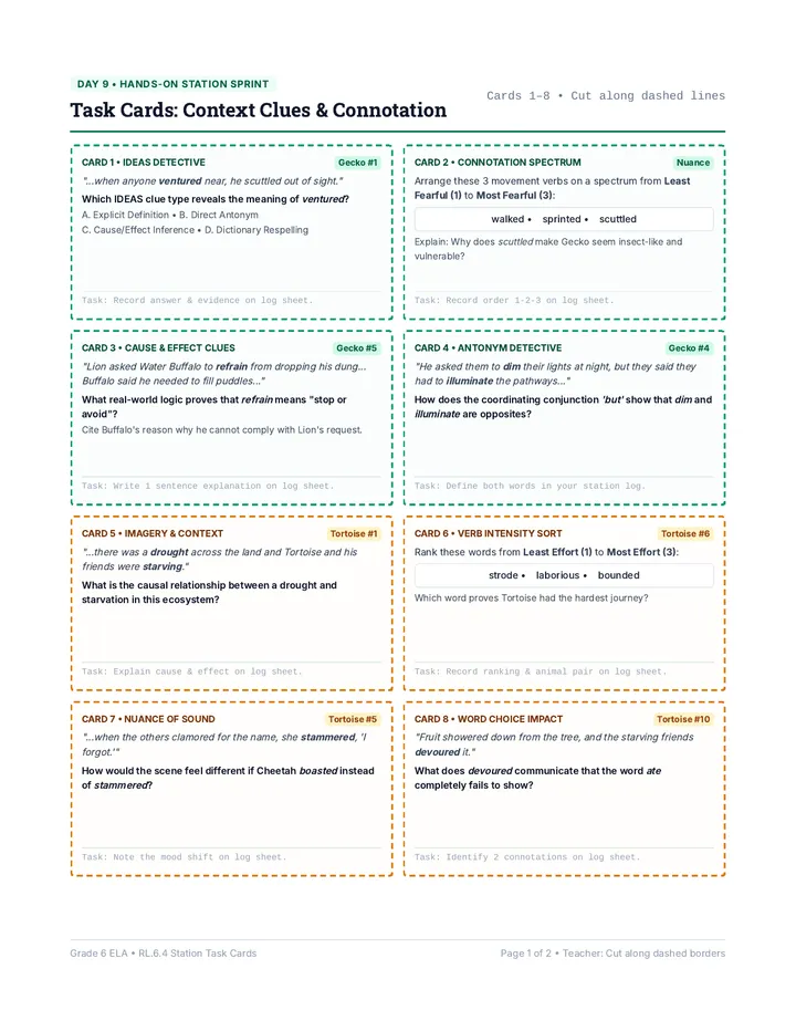 Station Sprint Task Cards