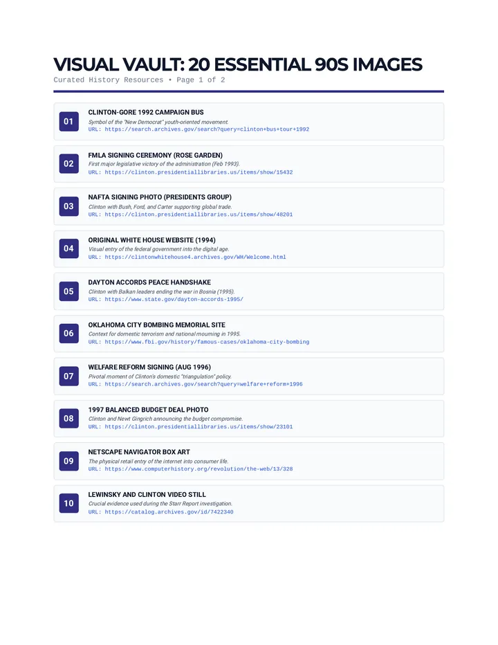 Clinton Visual Vault Resource
