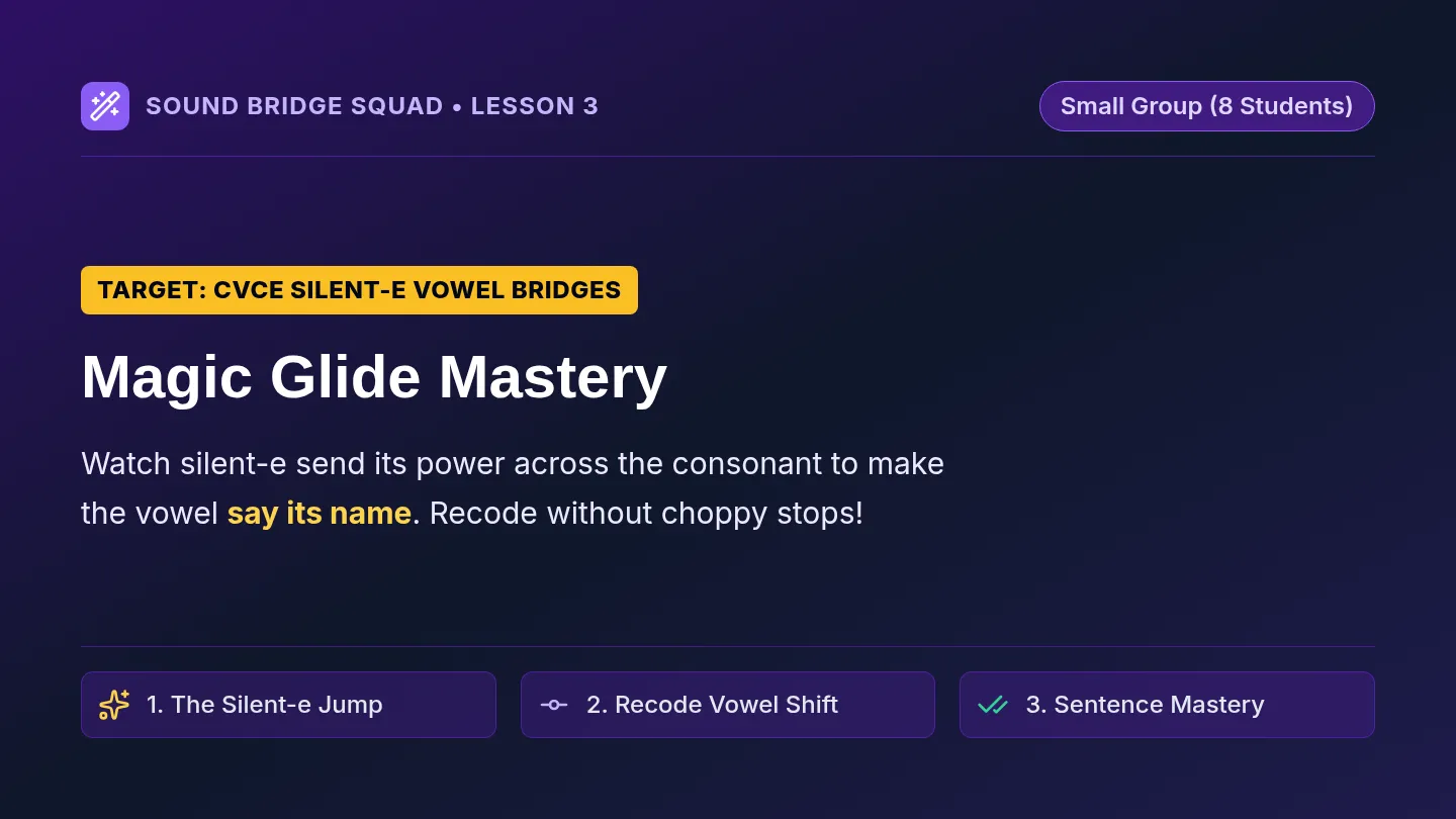 Magic Glide Slides