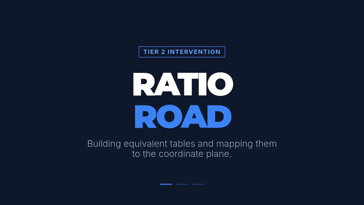 Ratio Road Slides