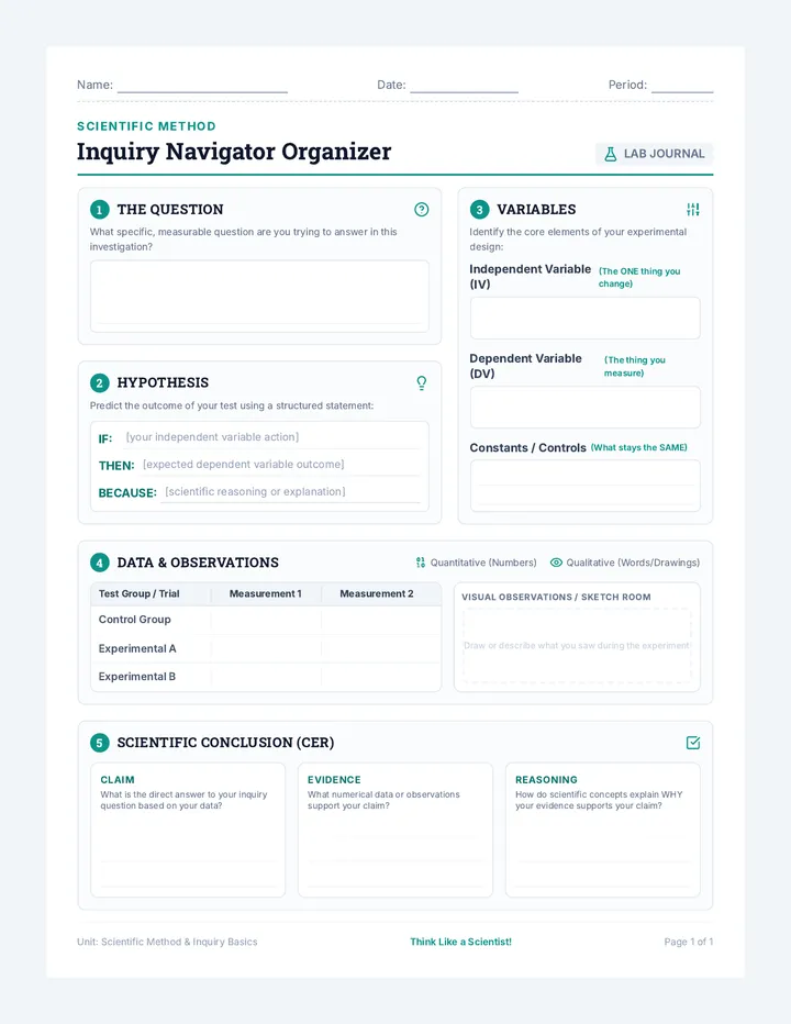 Inquiry Navigator Organizer