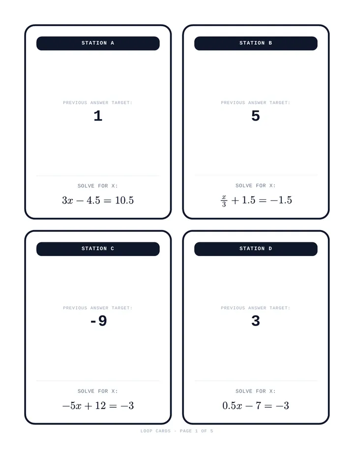 Equation Loop Raider Cards