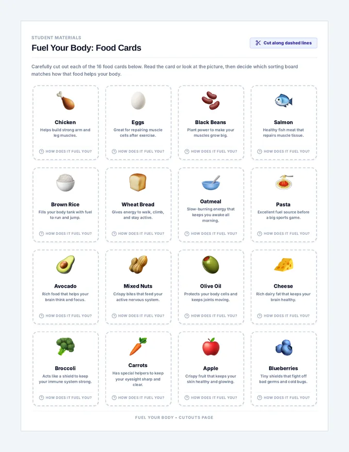 Fuel Your Body Food Cards