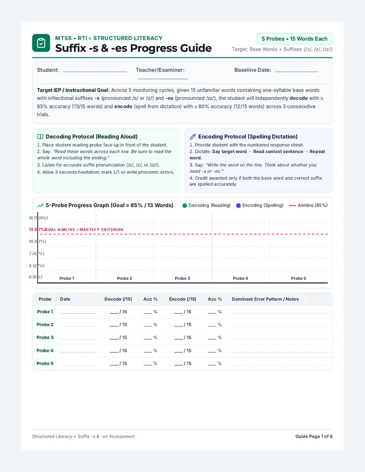 Suffix Tracker Teacher Guide
