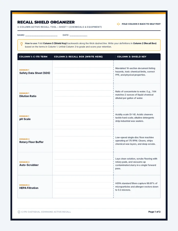Recall Shield Organizer page 1