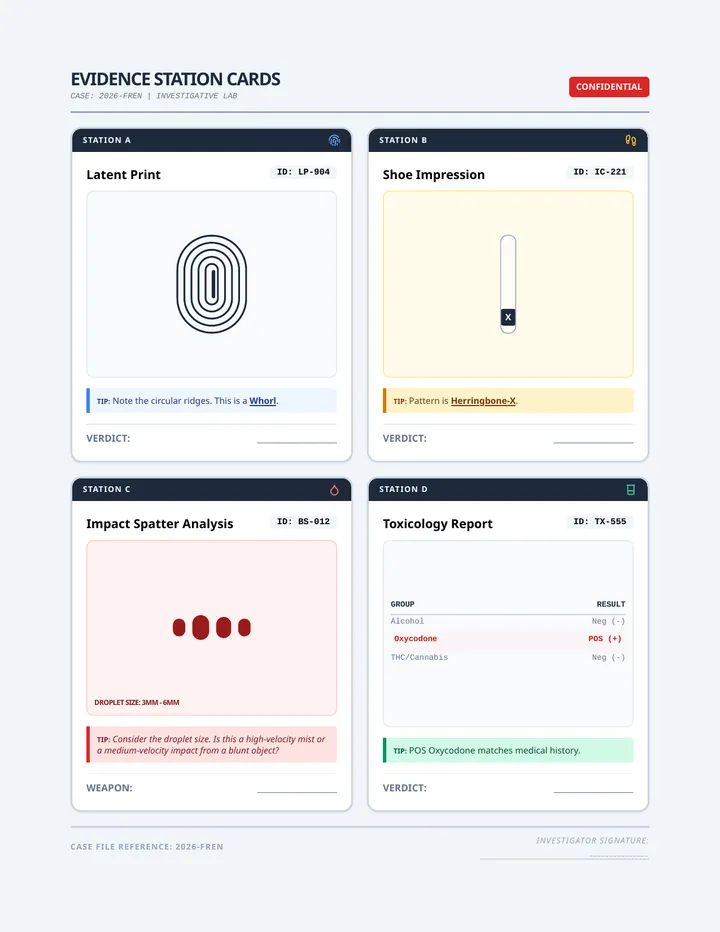 Lab Evidence Cards