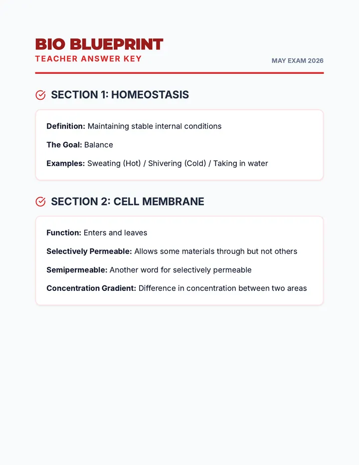 Bio Blueprint Answer Key
