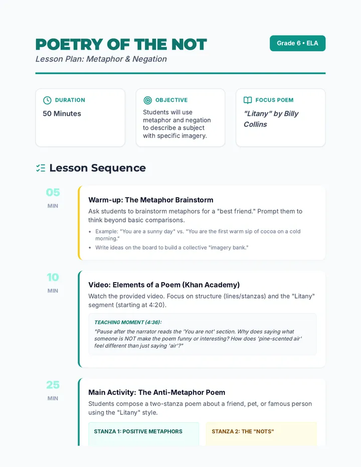 Poetic Negation Lesson Plan