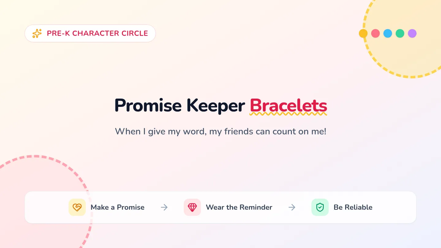 Keep Your Promise Slides