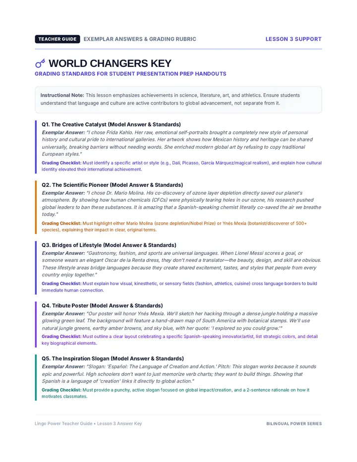 World Changers Answer Key