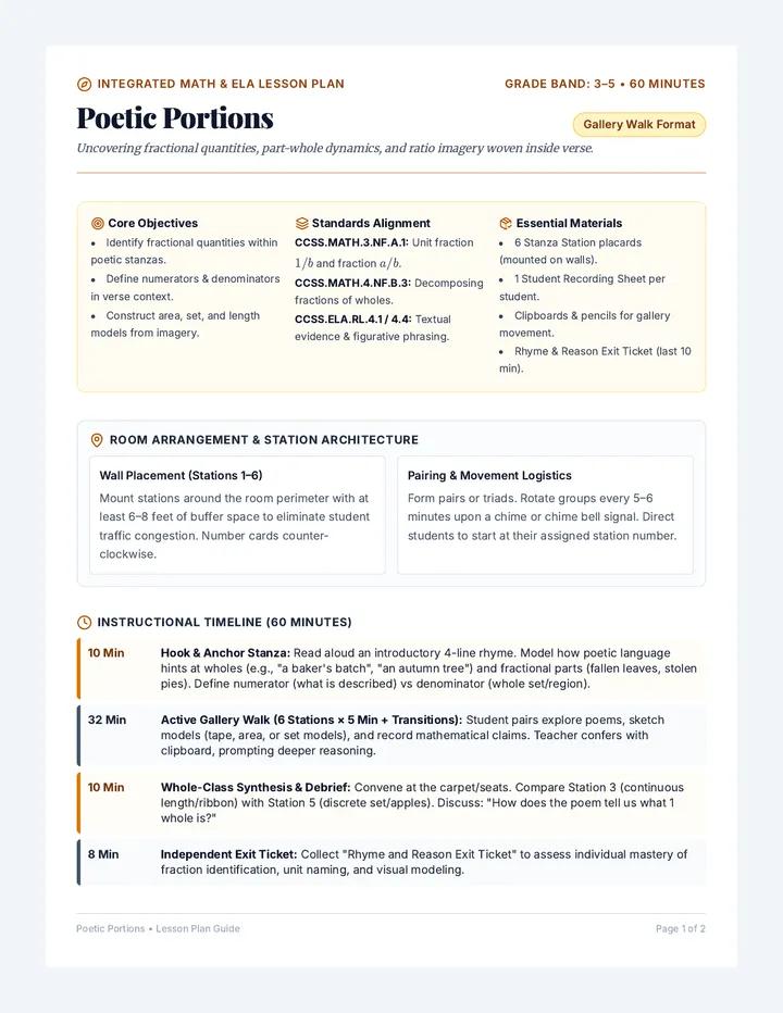 Poetic Portions Lesson Plan