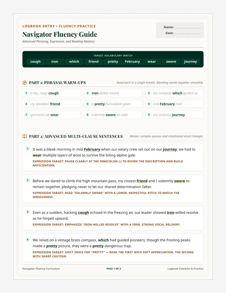 Navigator Fluency Guide