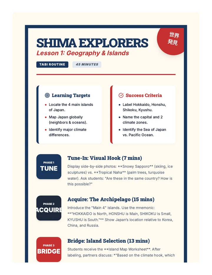 Shima Explorers Teacher Plan