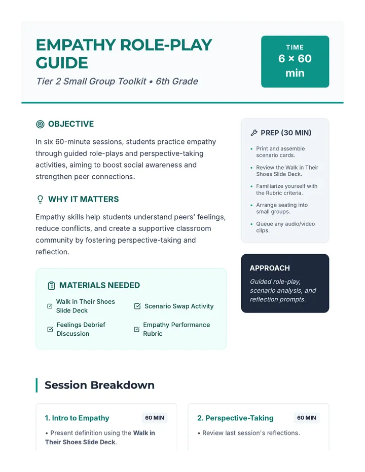 Empathy Role Play Guide Lesson Plan