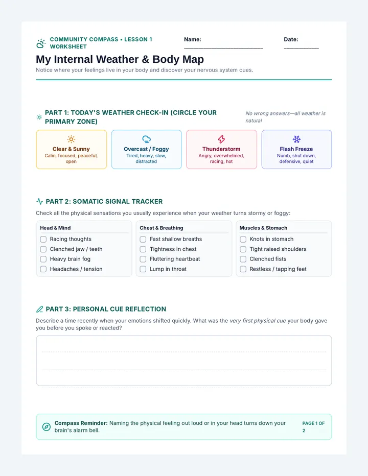 Internal Weather Worksheet