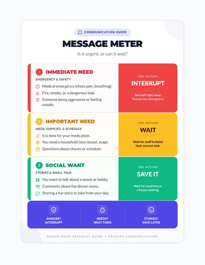 Message Meter Infographic