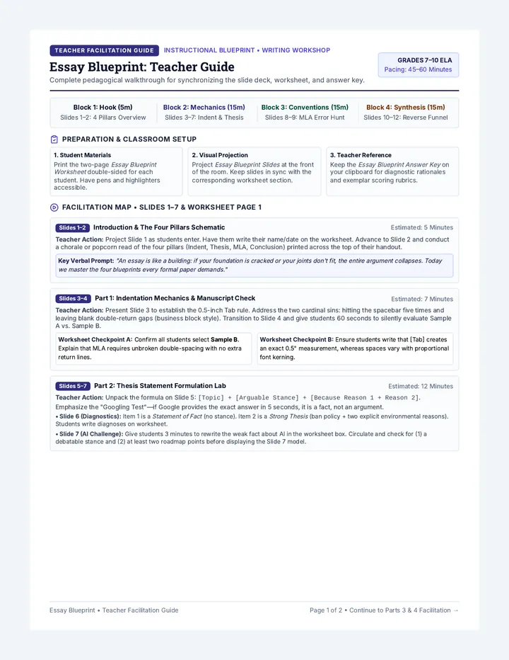 Essay Blueprint Teacher Guide