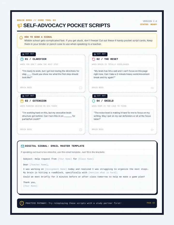 Self Advocacy Checklist
