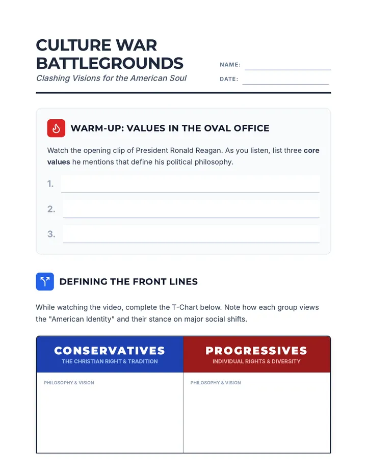 Culture War Student Worksheet