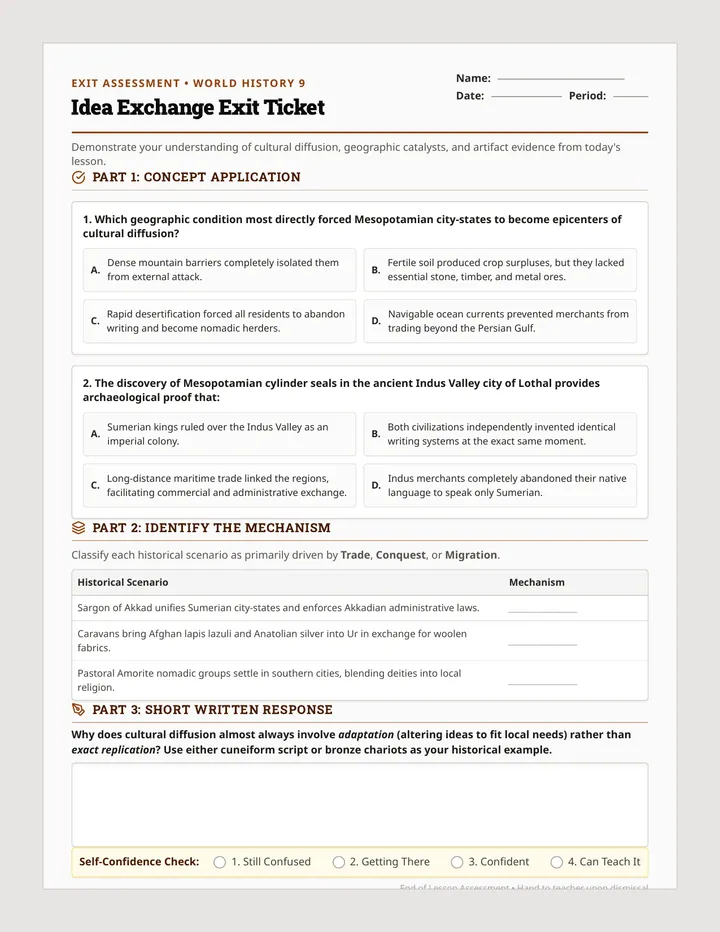 Idea Exchange Exit Ticket