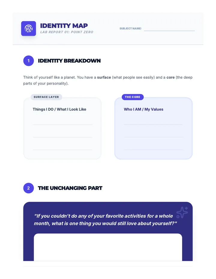Point Zero Identity Worksheet