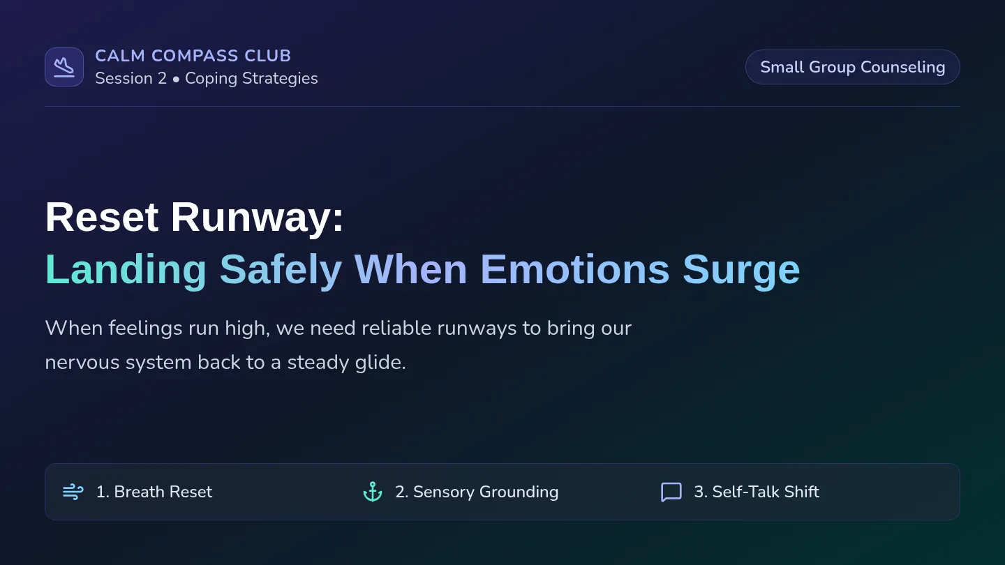 Reset Runway Slides