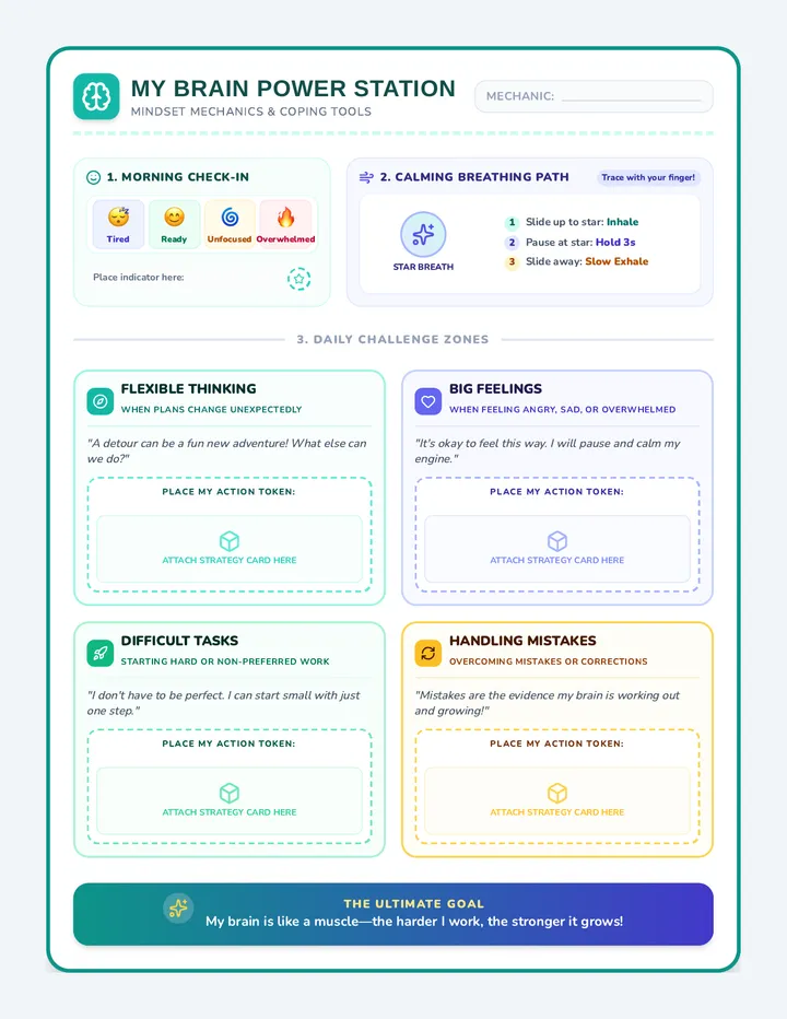 Brain Power Desk Mat Document