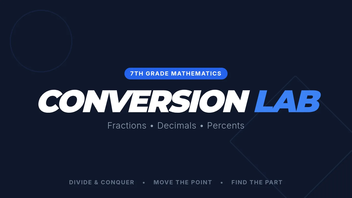 Converter Slides