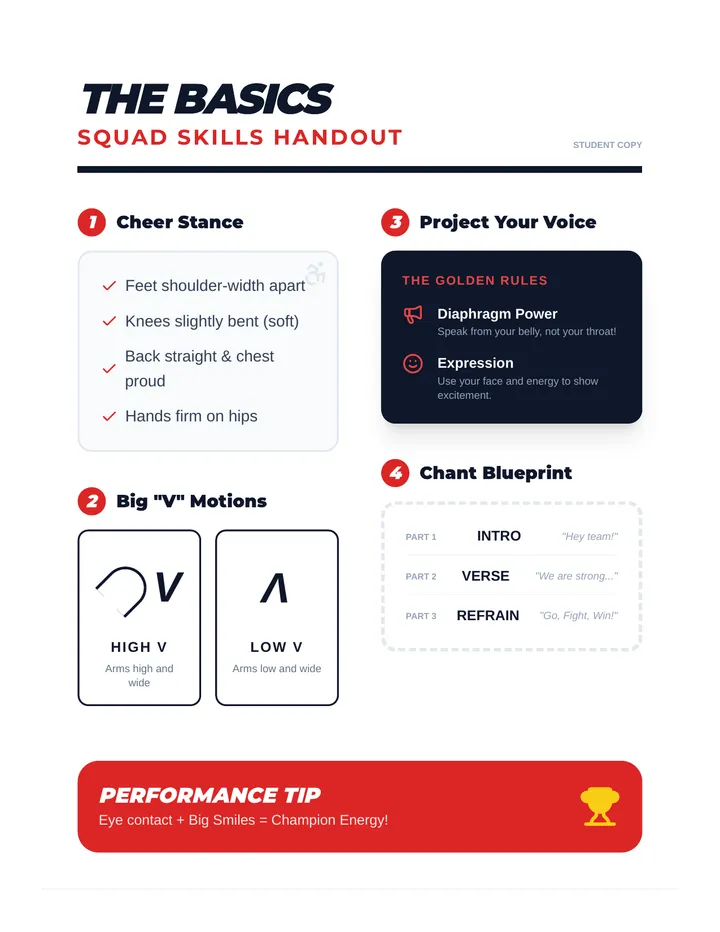 Cheer Basics Handout