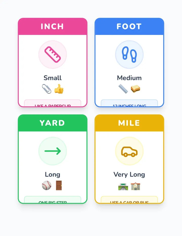 Length Legend Cards