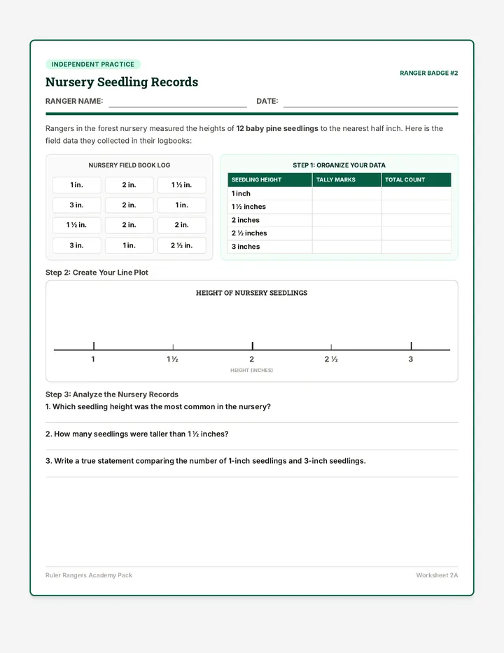 Ruler Rangers Worksheet