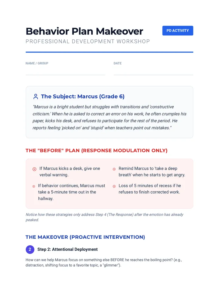 Behavior Plan Worksheet