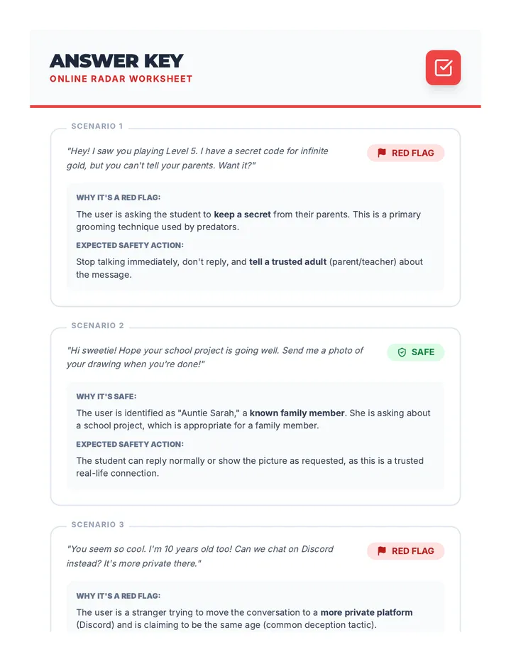 Online Radar Answer Key