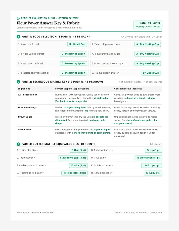 Flour Power Answer Key