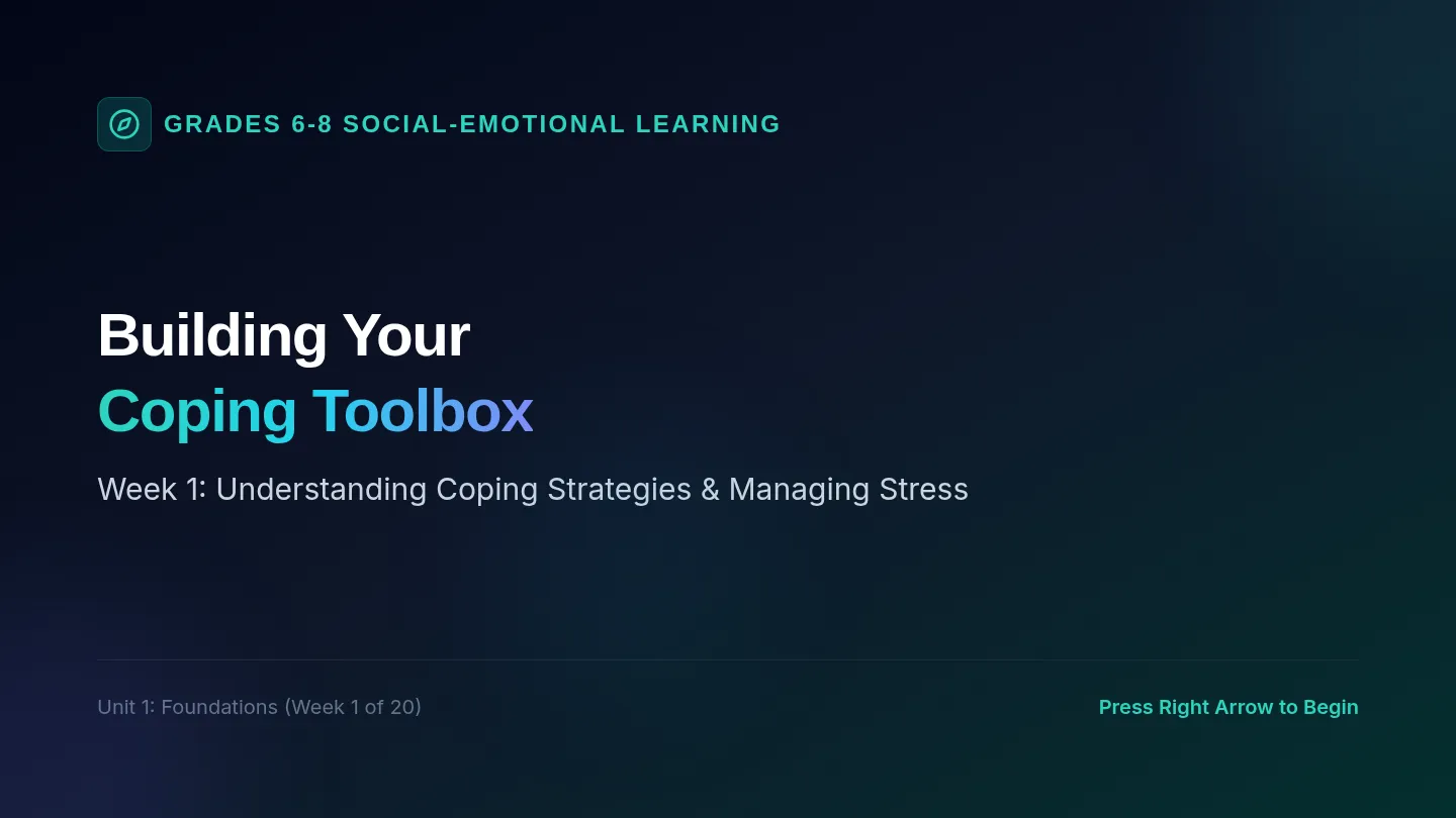 Understanding Coping Slides